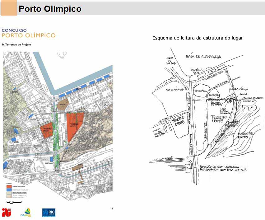 Porto Olímpico